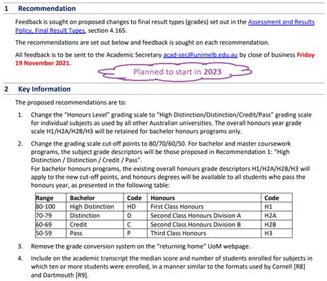 reddit unimelb|h2a unimelb.